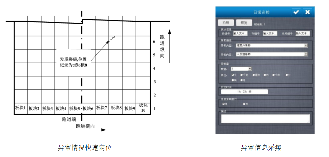 【爱游戏APP】本田新CR-V出大问题 汽油竟然会漏进机油里(图1) 爱游戏APP