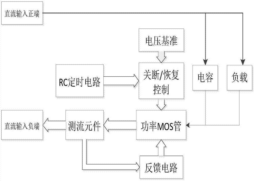 柳州市国资委党工委出台市直属国有企业党委前置研究讨论事项清单示范文本:爱游戏赛事(图2) 爱游戏竞猜