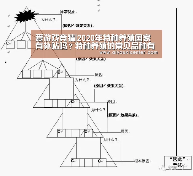 爱游戏竞猜